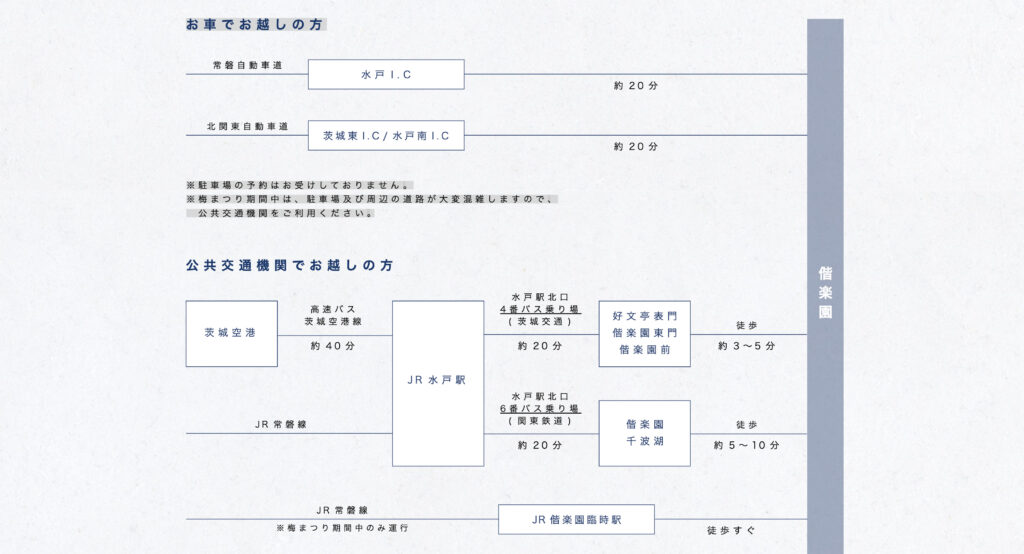 偕楽園のアクセスは？電車・路線バス・車で行く方法